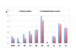 taitettu - KHI Taulukko2