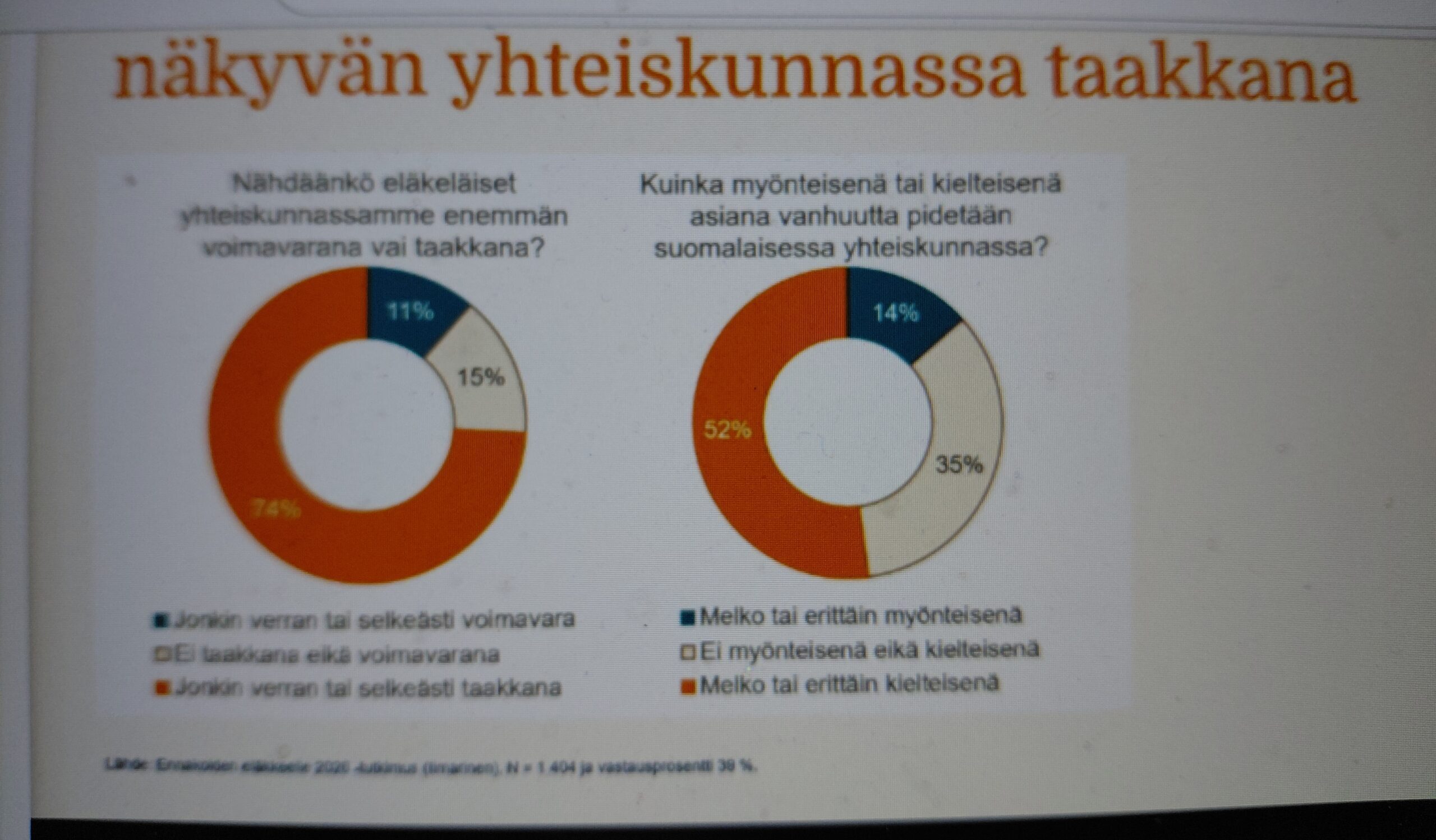 Ikäystävällinen Suomi- tulevaisuuden tavoite?