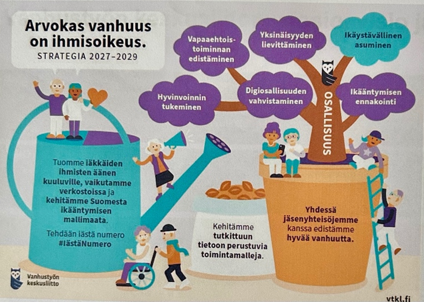 Täyttä elämää- Hyvää kesää !